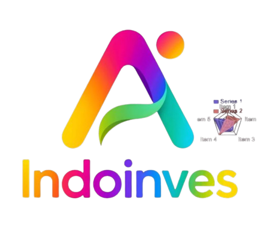 Logo Indoinves